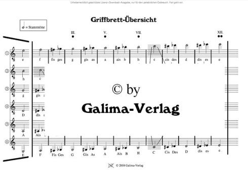 Griffbrett-Übersicht - Download-Ausgabe 