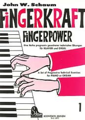Schaum, Fingerkraft 